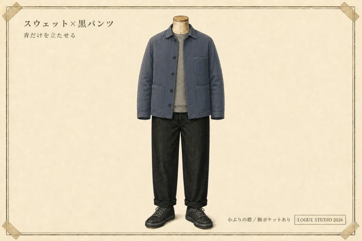 褪せたブルーのフレンチワークジャケットにスウェットと黒パンツを合わせた全身コーディネート図解